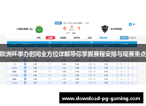 欧洲杯举办时间全方位详解带你掌握赛程安排与观赛重点