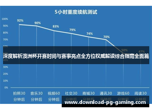 深度解析澳洲杯开赛时间与赛事亮点全方位权威解读综合指南全面篇