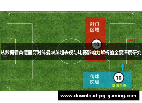 从数据看莫德里奇对阵曼联英超表现与比赛影响力解析的全景深度研究