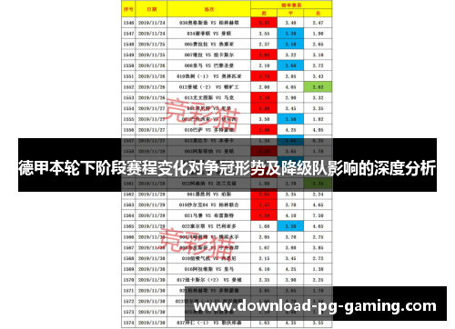 德甲本轮下阶段赛程变化对争冠形势及降级队影响的深度分析