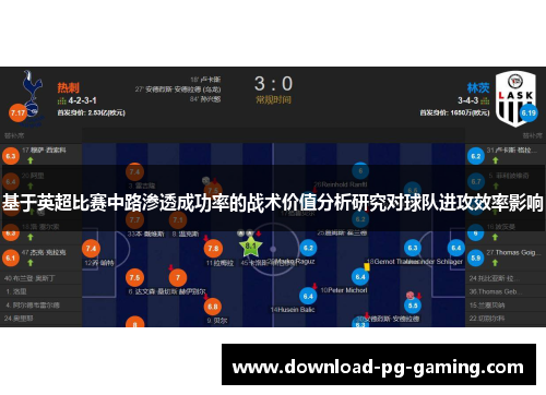 基于英超比赛中路渗透成功率的战术价值分析研究对球队进攻效率影响