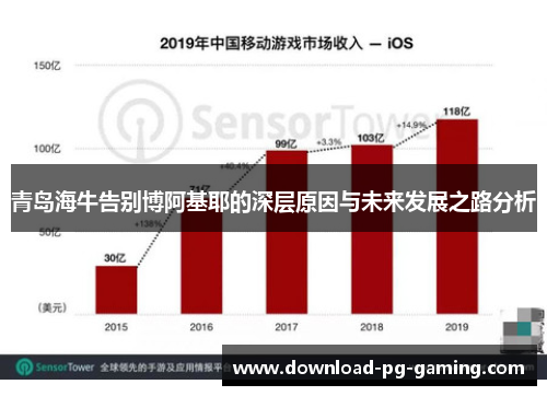 青岛海牛告别博阿基耶的深层原因与未来发展之路分析