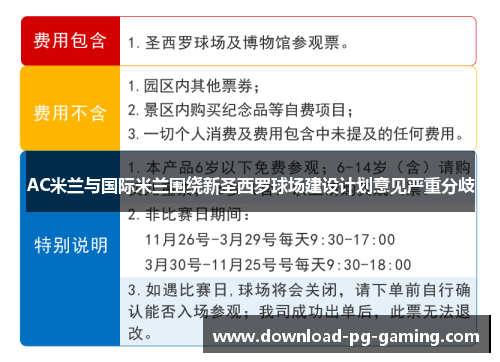 AC米兰与国际米兰围绕新圣西罗球场建设计划意见严重分歧