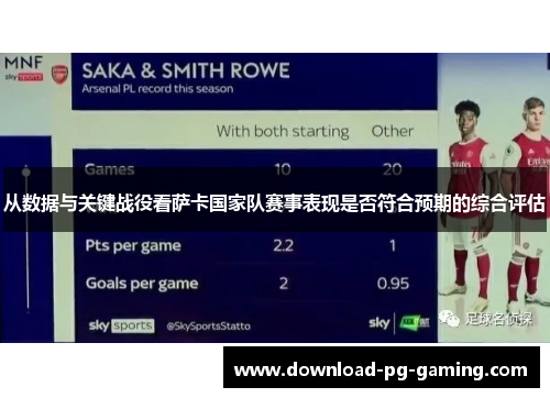 从数据与关键战役看萨卡国家队赛事表现是否符合预期的综合评估
